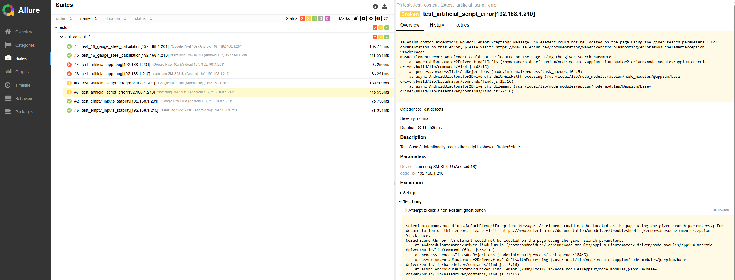 Allure Analytics Dashboard